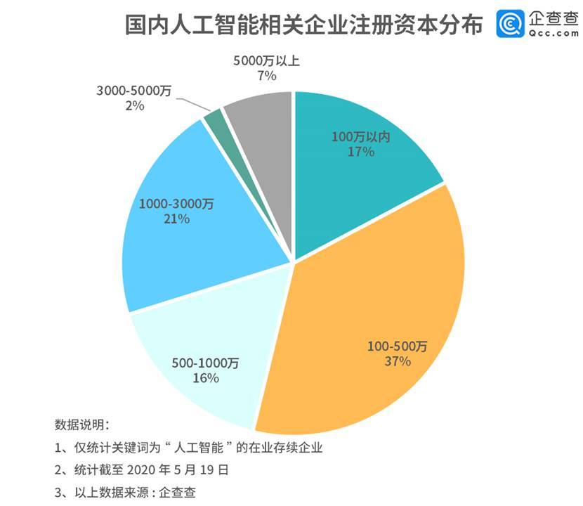 ayx爱游戏- 阿斯科利启用AI分析系统，大数据助力保级生死战备战  